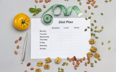 7 DAY EFFECTIVE WEIGHT LOSS PLAN : GET THE COMPLETE GUIDANCE HERE